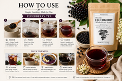 Instructions on how to use elderberry tea with a package of elderberry tea bags.