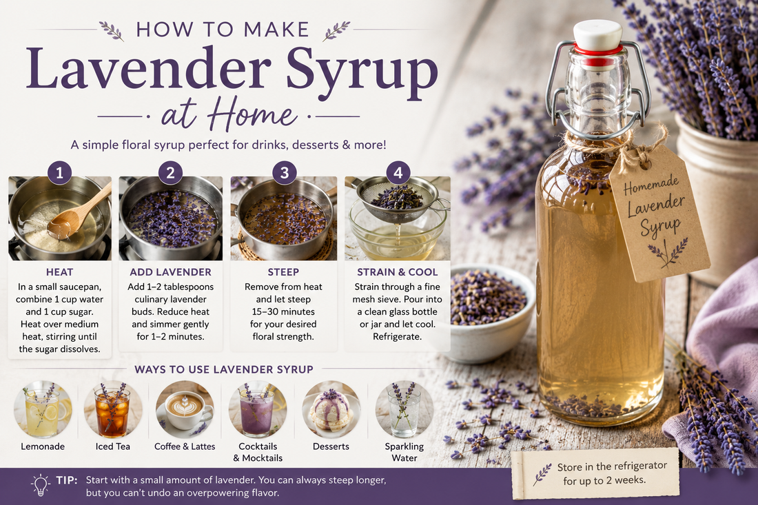 How to Make Lavender Syrup at Home