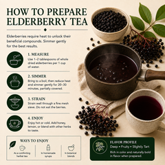 Organic Elderberry Loose Herbal Tea