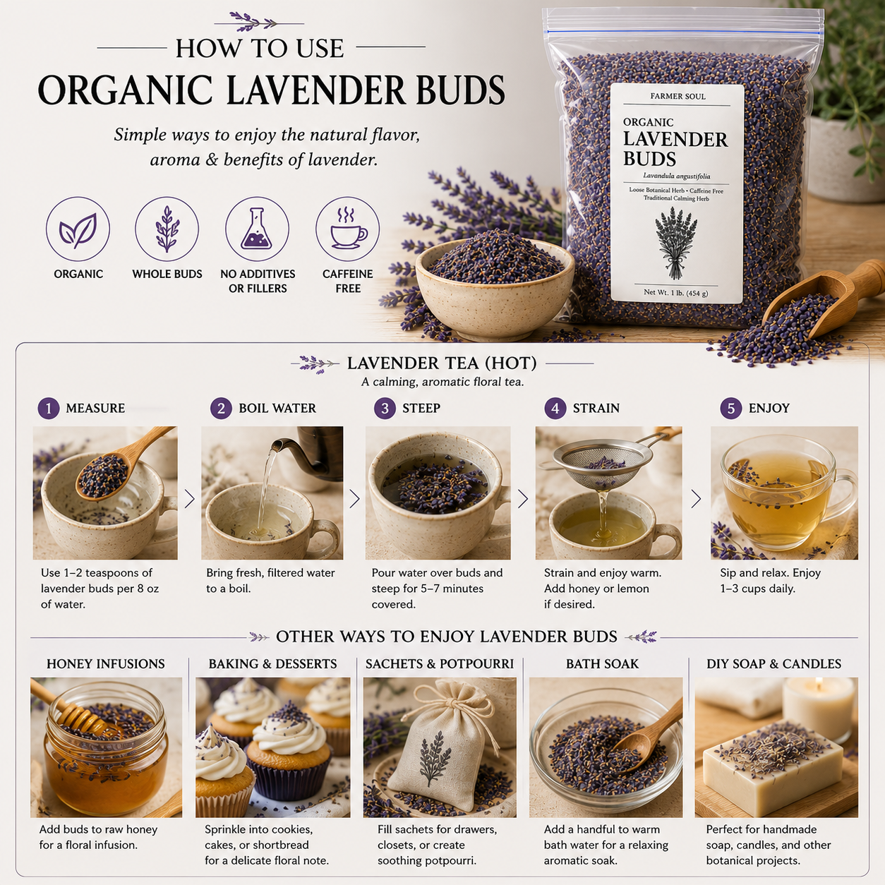 How-to-use guide for Farmer Soul bulk organic culinary lavender buds showing tea preparation, honey infusions, baking, sachets, bath use, and soap or candle making.