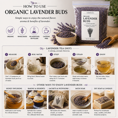 How-to-use guide for Farmer Soul bulk organic culinary lavender buds showing tea preparation, honey infusions, baking, sachets, bath use, and soap or candle making.