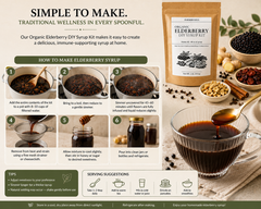 Organic Elderberry Syrup Kit
